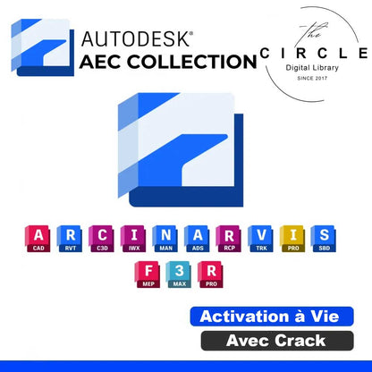 AUTODESK: Collection Logiciels pour Architectes et Graphistes